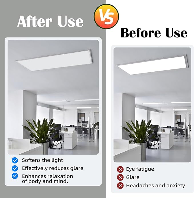 ANGSYLTH 2 Pcs Fluorescent Light Covers - 4 x 2 Feet Covers for Ceiling Lights, Magnetic Light Filters for Classroom, Office, Hospitals, Home