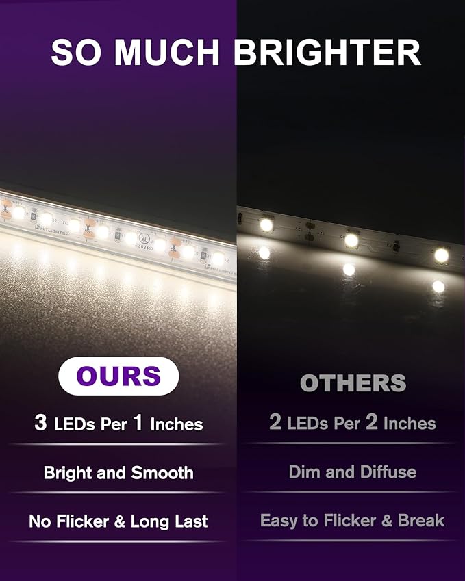 Outdoor LED Strip Lights Waterproof White, 16.4ft IP67 High Density Dimmable Tape Light 4000K, 600 LEDs, 300Lm/ft, 12V Flexible Rope Lights for Home, Balcony, Roof, Patio (Power Source Not Included)