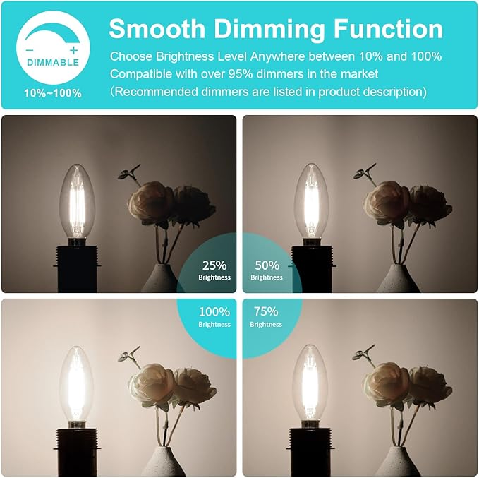 12-Pack Dimmable E12 LED Candelabra Bulbs 60W Equivalent, 4000K Cool White, 600 Lumens B11 Candle Base 6W C35 LED Filament Vintage Light Bulbs, Clear Glass for Chandelier Ceiling Fan High CRI 90+
