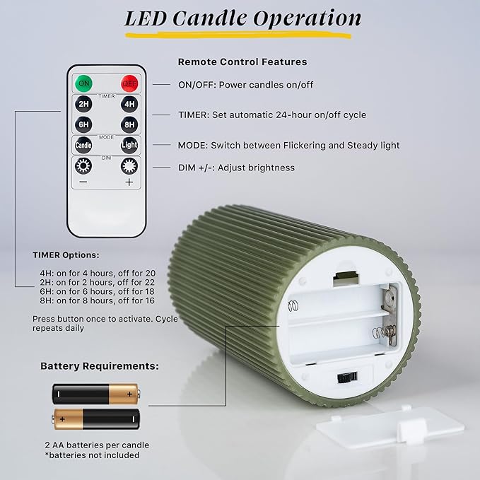 Fluted Ribbed LED Pillar Candles, Loden Green, with Reflective Melted-Wax Effect – Flickering Flame, Remote, Dimmable, Flameless, Battery Operated, Home & Wedding Decor (Set of 3)