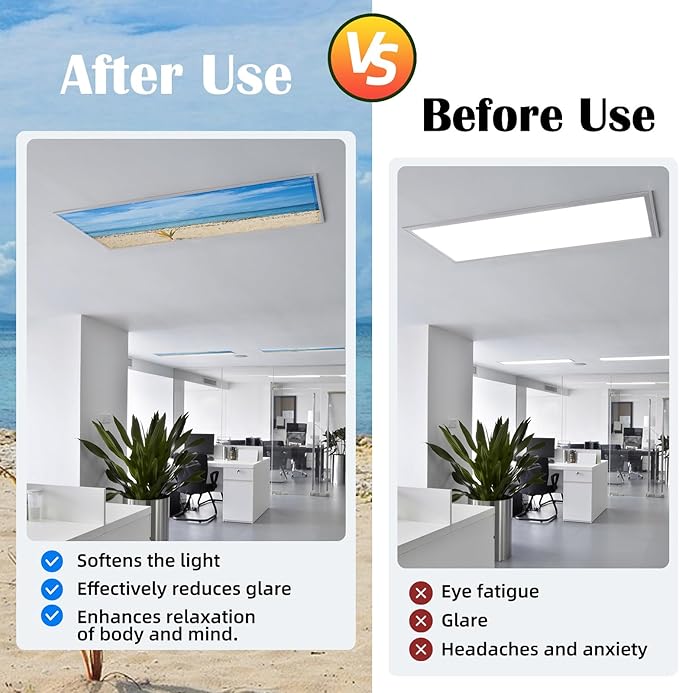 ANGSYLTH 2 Pcs Fluorescent Light Covers - 4 x 2 Feet Covers for Ceiling Lights, Magnetic Light Filters for Classroom, Office, Hospitals, Home (Summer - Beach)