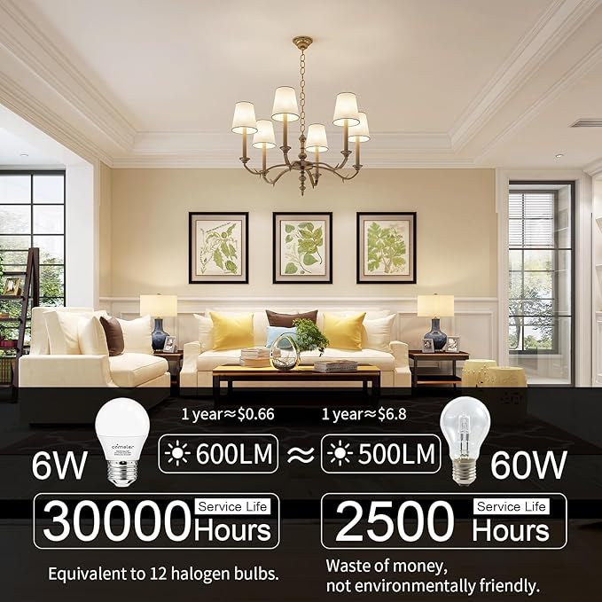 comzler 12 Pack E26 LED Light Bulb, 4000K Natural White 6 Watt 60W Equivalent Small Light Bulbs, A15 Shape Medium Screw Base for Ceiling Fan, CRI 85+, 400Lumen, Non-Dimmable, Home Lighting Decorative