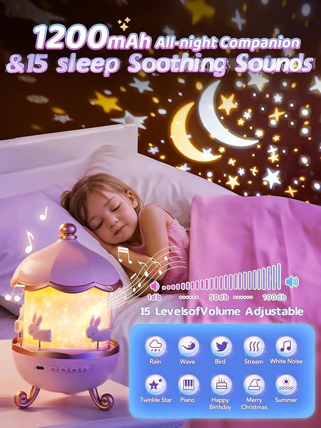 Staryou Sound Machine Baby Night Light Projector, 15 White Noise | 21 Colors | 15 Films Toddler Night Light for Kids, Remote Control Baby White Noise Machine, Unicorn Toys for Girls
