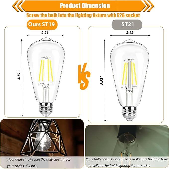 16 Pack LED Edison Bulbs 40W Equivalent, Dimmable 4W LED Filament Bulb, 5000K Daylight ST19 Light Bulb, 450LM E26 Vintage Bulbs for Ceiling Light Fixtures