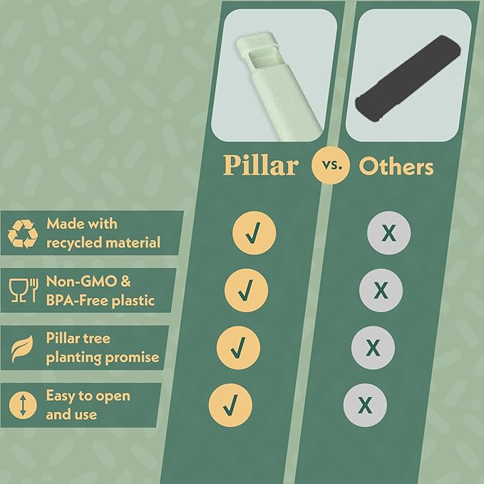 Pillar Plus - Aesthetic 7 XL Day Pill Organizer | BPA-Free Wheat Straw Medicine Case | Pretty Travel & Home Tablet Vitamin Organizer | Cute Weekly Pill Box | Travel Medicine Organizer (Soft Pink)