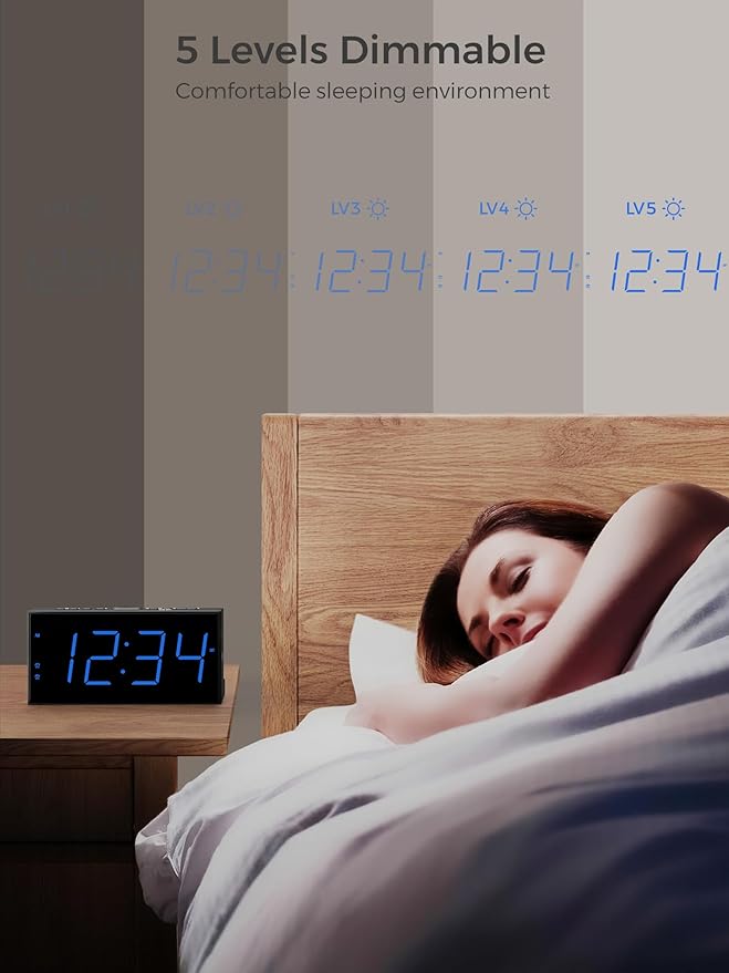 Large Display Alarm Clock for Bedroom, Easy to Read 7.5" LED Clock with Big Numbers, Dual Alarm for Couples, 5-Level Dimmer, Loud Alarm for Heavy Sleepers, USB Charger, Plug-in with Battery Backup