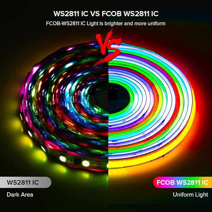 BTF-LIGHTING FCOB WS2811 IC RGB COB LED Strip 9.8FT DC24V 630LED/m Flexible High Density Uniform Chasing Color Light 14IC/m 10mm Width Dream Color for Home Indoor Decor(No Adapter or Controller)