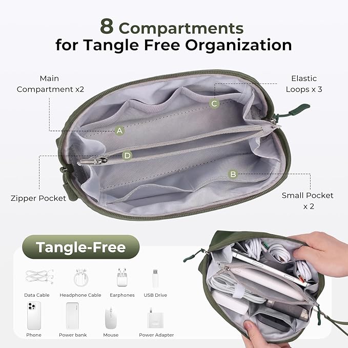 FYY Travel Cable Organizer - 8 Compartments Lightweight Water Resistant Tech Pouch with Wrist Strap, Portable Electronic Accessories Case for Cord Charger Storage for Travel Home Office, Green (Small)