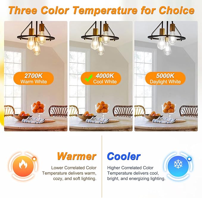Ascher Vintage LED Edison Bulbs, 6W, Equivalent 60W, Non-Dimmable, High Brightness Cool White 4000K, ST58 Antique LED Filament Bulbs with 80+ CRI, E26 Medium Base, Clear Glass, Pack of 6