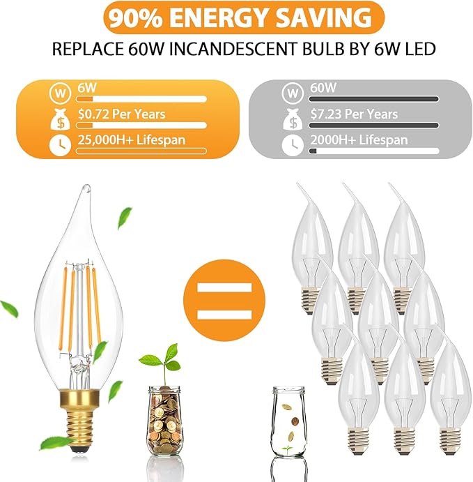 GoBright Dimmable LED Candelabra Bulbs 2700K Soft Warm White, 60W 630LM LED Candle Light Bulbs with Vintage Flame Tip, 6W Clear Glass LED Bulbs for Chandelier, Pendant, 6-Pack
