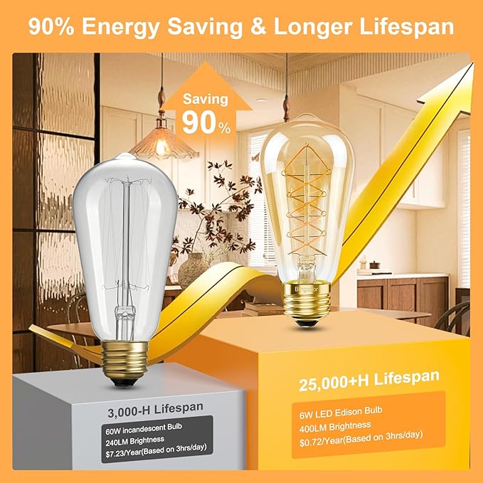 Dimmable E26 LED Edison Bulbs 60 Watt Equivalent, 6W LED Vintage Edison Amber Warm Light Bulbs 2200K, 4 Pack ST58 Antique Decorative Light Bulbs for Farmhouse, Industrial, Modern Light fixtures, CRI90