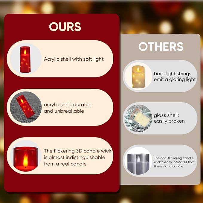 Raycare Flameless Candle with Remote Timer – 9 Flickering Acrylic Battery Operated LED Pillar Candles with Embedded Star String for Valentine's Day, Home Decor, and as a Gift (Red)