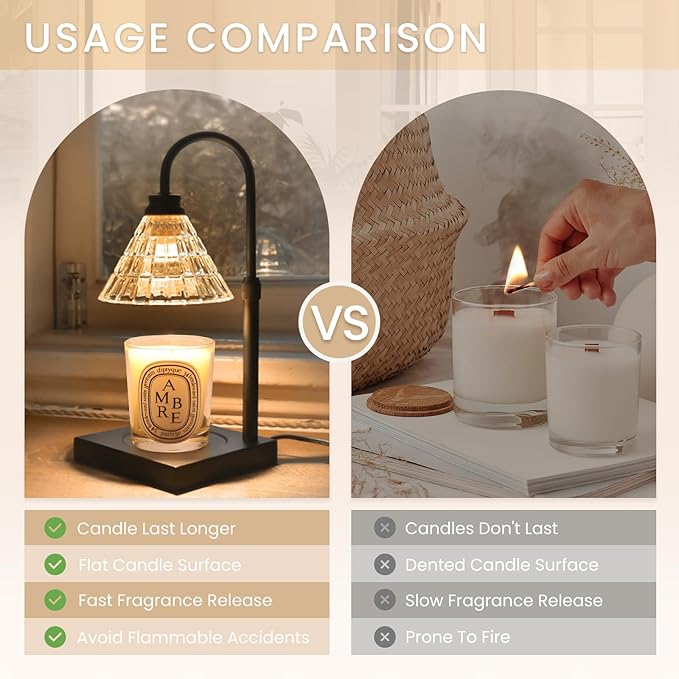 Candle Warmer Lamp with Dimmer, 2H/4H/8H Timer, Compatible with Yankee Candle Large Jar Candle, Home Decor Gift for her, Birthday Gift for mom, Home Scented Jar Candles Heater (Black)