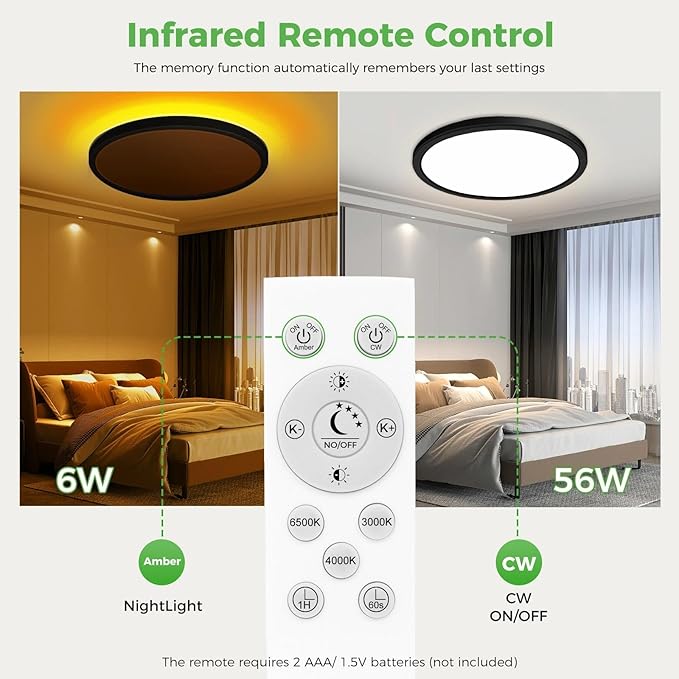 zemty 23 Inch LED Ceiling Light with Night Light 1800K, 50W 5000lm 3000K/4000K/6500K Dimmable Light Fixtures with Remote Control, Low Profile Ceiling Lamp for Bedroom LivingRoom Bathroom Kitchen-Black