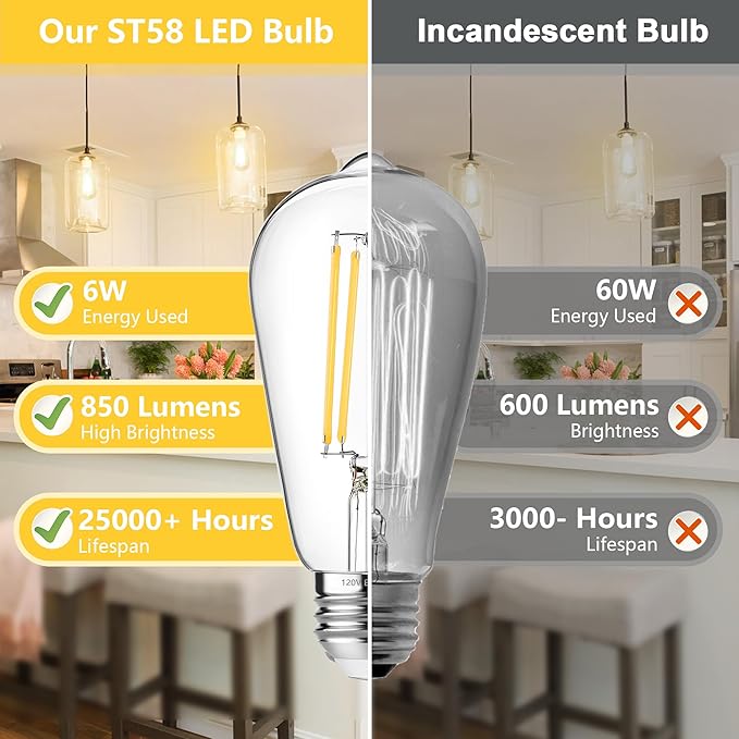 ASOMST 4-Pack Vintage Edison Bulbs 60W Equivalent, 850LM 6W LED Light Bulb Soft White 3000K, ST58 Filament Lighting E26 Base, Non-Dimmable