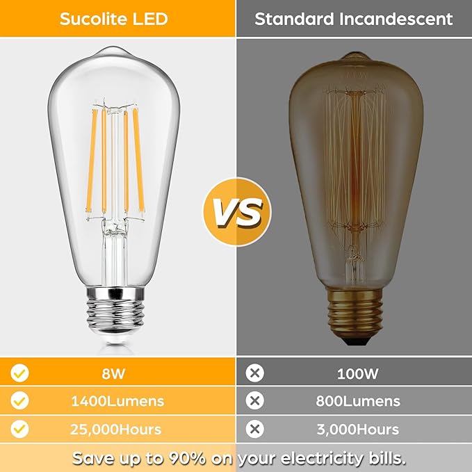 4-Pack Vintage LED Edison Bulbs 100W Equivalent 1400LM High Brightness 8W ST58 LED Filament Light Bulbs 3000K Warm White E26 Medium Base CRI90+ Antique Clear Glass for Home Dinning Room, Non-dimmable