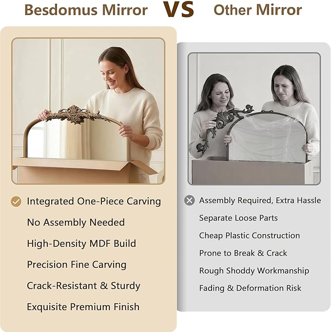 Besdomus Vintage Arched Gold Mirror: 32"x24" French Large Vintage Vanity Wall Mirror - Baroque Decorative Traditional Ornate for Bedroom/Fireplace/Bathroom/Hallway - Wall Decor for Fashion-Conscious