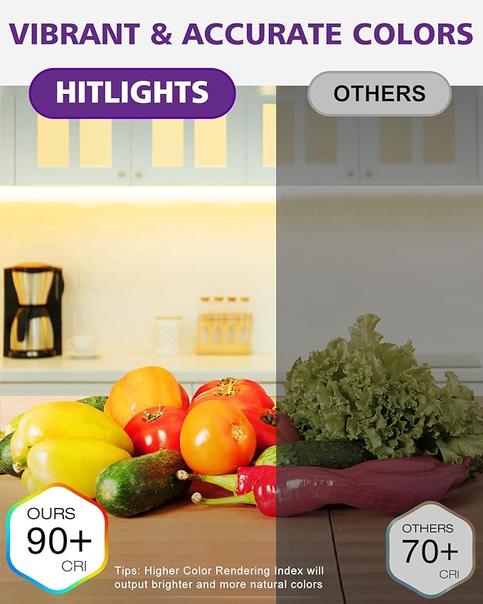 HitLights LED Strip Lights Warm White 3000K, 16.4ft Premium High Density 24V Tape Light, 600 LEDs, 426 LM/FT, CRI 90+, IP30, Lighting for Kitchen, Under Cabinets, UL Listed (Power Source Not Included)