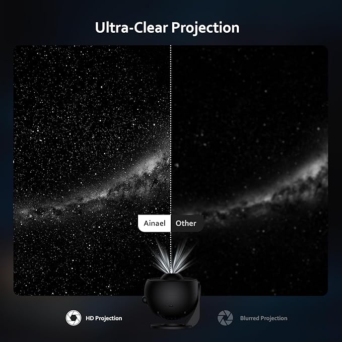 Galaxy Projector, Star Projectors Home Planetarium Space Ceiling Starry Sky Night Light with 3 HD Glass Slides, Galaxy Projector Pro for Kid Adult Bedroom Birthday Gift