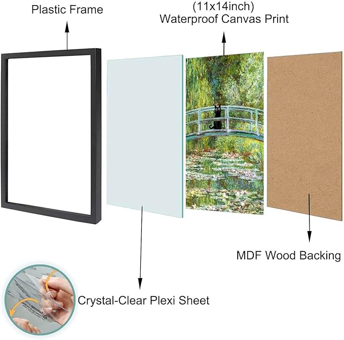 Hamduker Aesthetic Cat Poster Monet Prints Vintage Posters Canvas Wall Art Funny Water Lilies Cat Posters Decor for Bedroom Bathroom Living Room (Size: 11'' x 14''x1pcs)