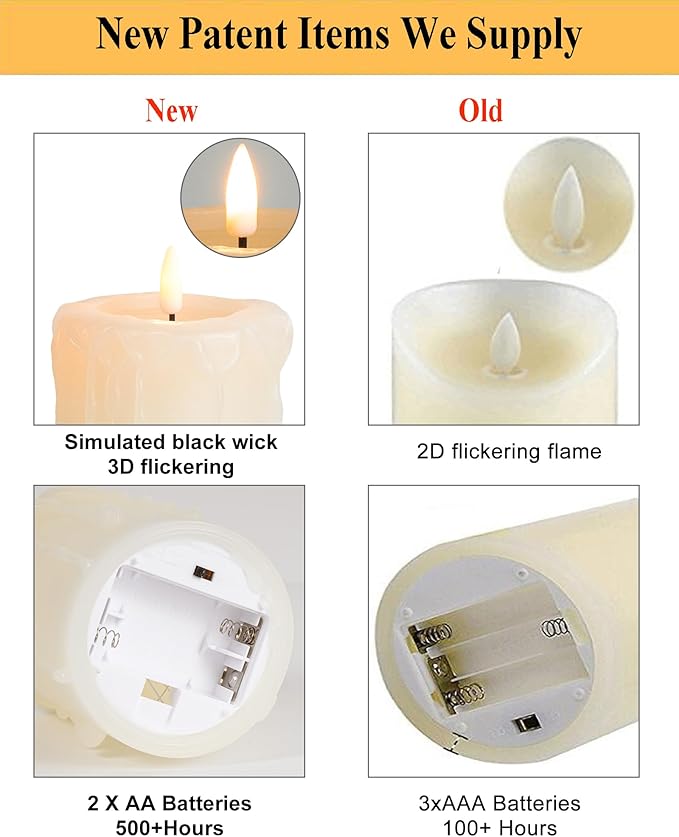 ANGELLOONG Flameless Candles with Remote, Battery Operated Candles with Flickering Flame, Fake LED Electric Timer Candles for Home Holiday Party Christmas Decor, Dripping