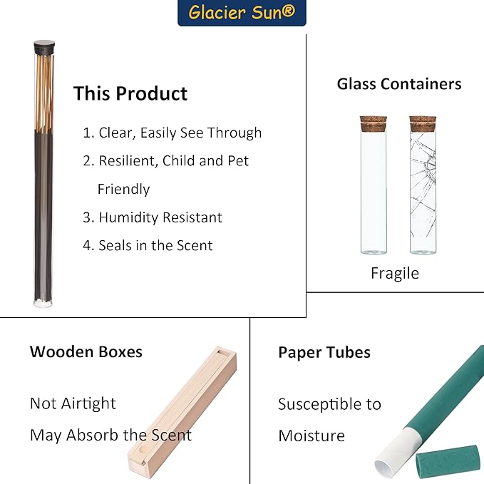 Clear Plastic Tube with Black lid, 12 Pack, Storage Holder for 8-10 inch Incense Sticks, Preserves Aroma (12)