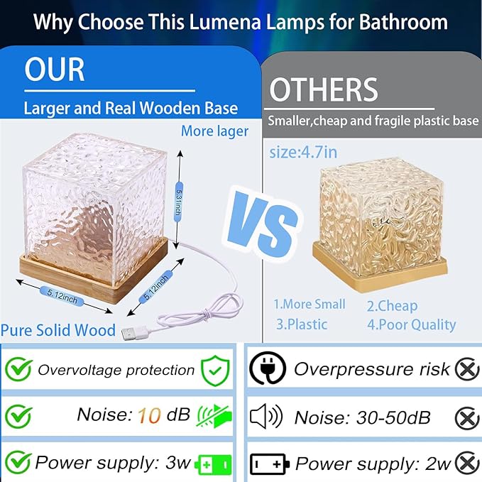Northern Lights Projector - Rotating Ocean Wave Projector,16 Colors Changing Water Wave Lamp with Remote for Bathroom, Bedroom, Kids Room, Party, Bars, Game Rooms (Large Ocean)