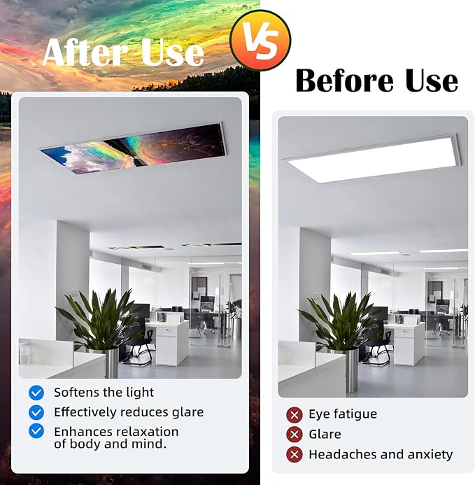 ANGSYLTH 2 Pcs Fluorescent Light Covers - 4 x 2 Feet Covers for Ceiling Lights, Magnetic Light Filters for Classroom, Office, Hospitals, Home (Sunset)