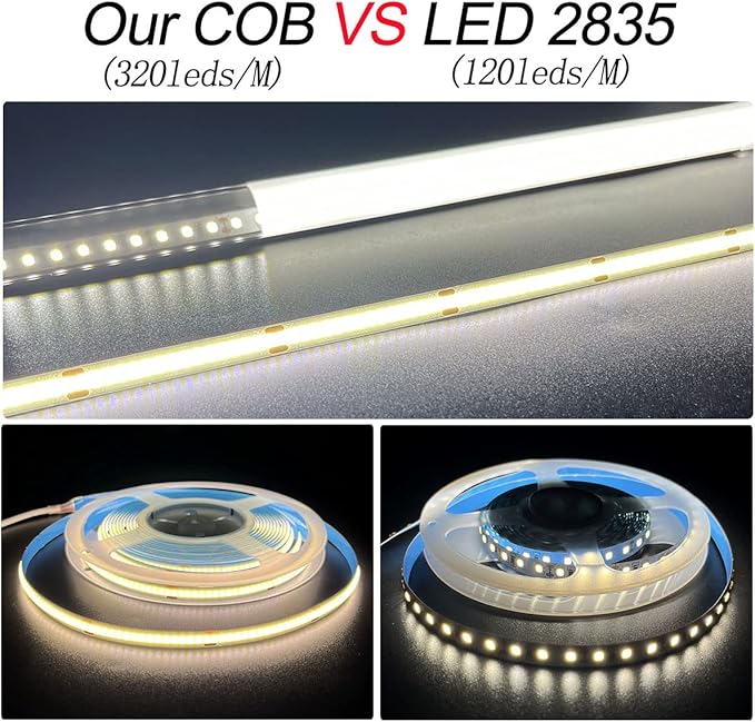 HAMRVL COB LED Strip Lights Red, DC12V 16.4ft/5M 320leds/M CRI90 Bright Flexible LED Tape Lights 8mm, for Indoor Home Cabinet,Bedroom,Kitchen,Stage,Backlight DIY Lighting (Without Power Supply) (Red)