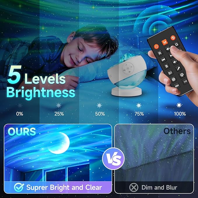 Staryou Iceberg Northern Lights Projector, White Galaxy Projector with Bluetooth Speaker & 15 White Noise, Aurora Light with Detachable Base, 300+ Light Modes, Ideal Gift & Bedroom Decor