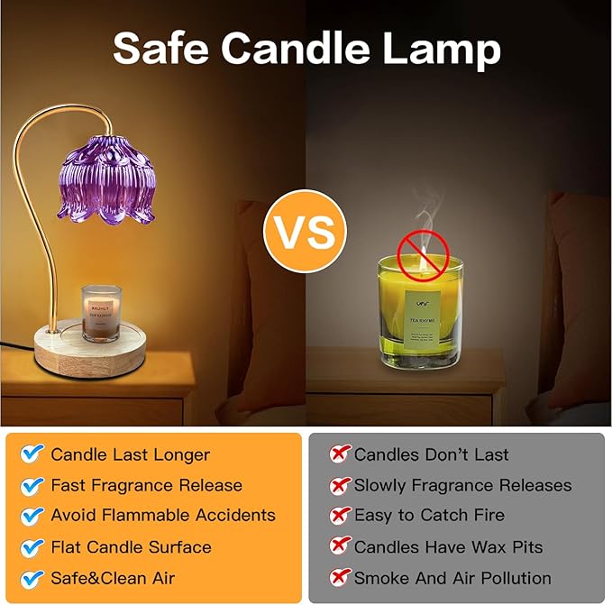 SupBri Dimmable Flower Candle Warmer Lamp, Purple Candle Warmer with Timer & 4Bulbs, Womens Gifts for Valentines Birthday, Unique Home Decor for Bedroom Living Room Decor Aesthetic