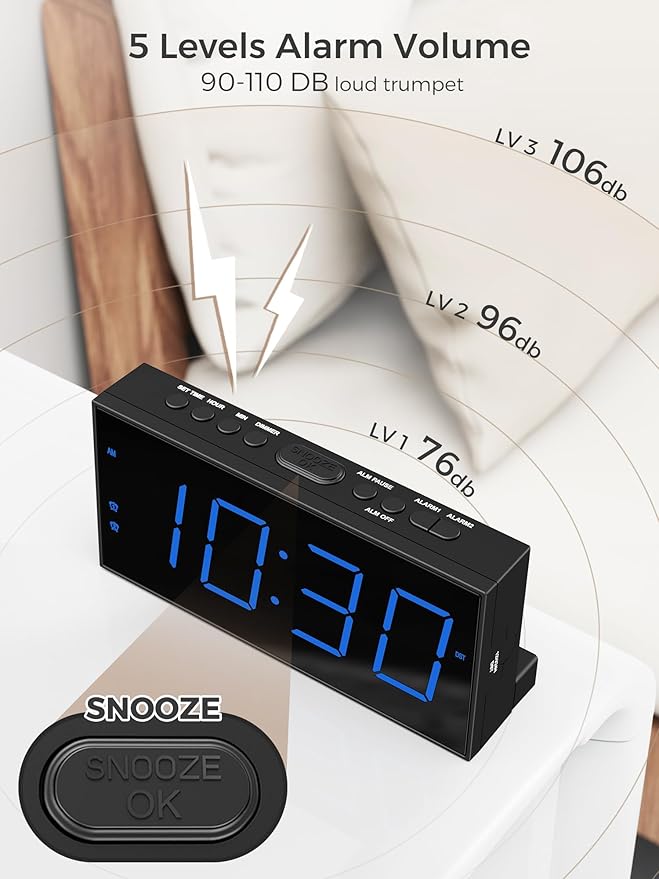 Large Display Alarm Clock for Bedroom, Easy to Read 7.5" LED Clock with Big Numbers, Dual Alarm for Couples, 5-Level Dimmer, Loud Alarm for Heavy Sleepers, USB Charger, Plug-in with Battery Backup
