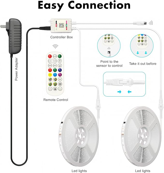 Smart IC RGB LED Strip Lights 50FT, Segmented DIY Color Changing, Rainbow Chasing Effects, WiFi App/Voice Control, Music Sync, Works with Alexa & Google Assistant, LED Lights for Bedroom Decor