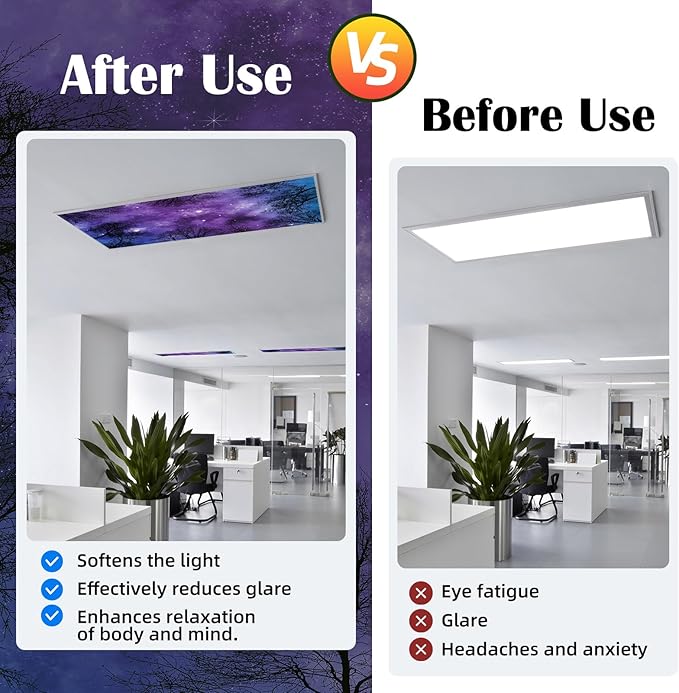 ANGSYLTH 2 Pcs Fluorescent Light Covers - 4 x 2 Feet Covers for Ceiling Lights, Magnetic Light Filters for Classroom, Office, Hospitals, Home