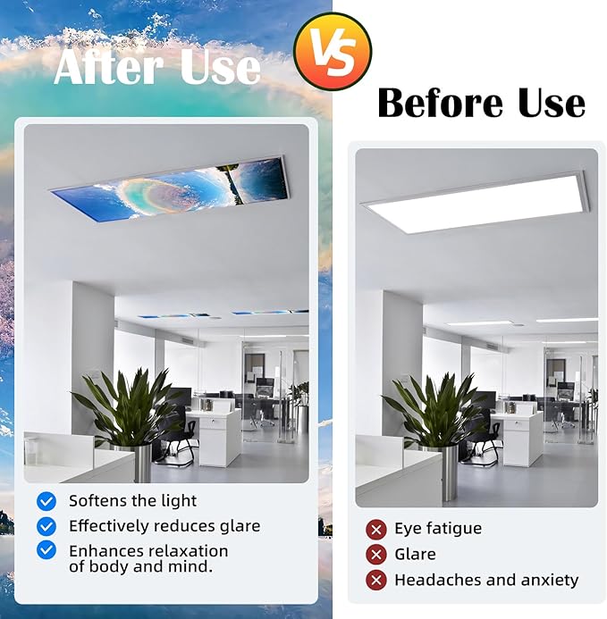 ANGSYLTH 2 Pcs Fluorescent Light Covers - 4 x 2 Feet Covers for Ceiling Lights, Magnetic Light Filters for Classroom, Office, Hospitals, Home (Blue Sky - Rainbow)