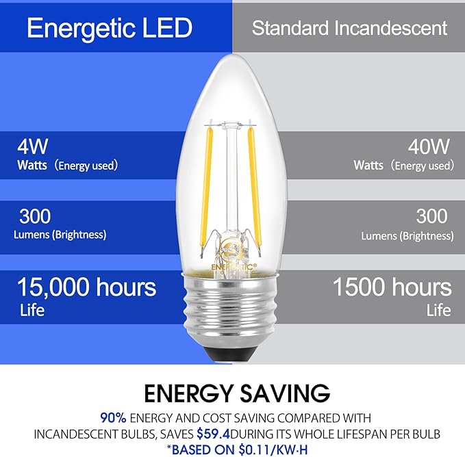 Energetic B10 B11 LED Filament Bulb E26 Candelabra Medium Base 4000K Cool White, 4W(40W Equivalent) 300 Lumens Dimmable Decorative Candle Light Bulb, Pack of 6