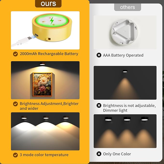 Narotood 6 Pack Picture Lights for Wall, Rechargeable Battery Operated Wall Lights, Picture Frame Lights with 3 Lighting Modes, Wireless Magnetic Painting Light with Remote Control Timer, (Golden)