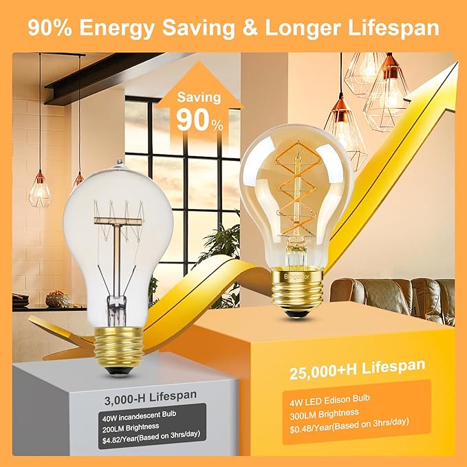 BLINGCOLOR A19 Vintage LED Edison Bulbs 40 Watt, Dimmable E26 LED Edison 2200K Warm Light Bulbs, 4W Equal 40 Watt Incandescent Bulbs, 4 Pack Decorative Antique Spiral Amber Light Bulbs, 300LM, CRI90+