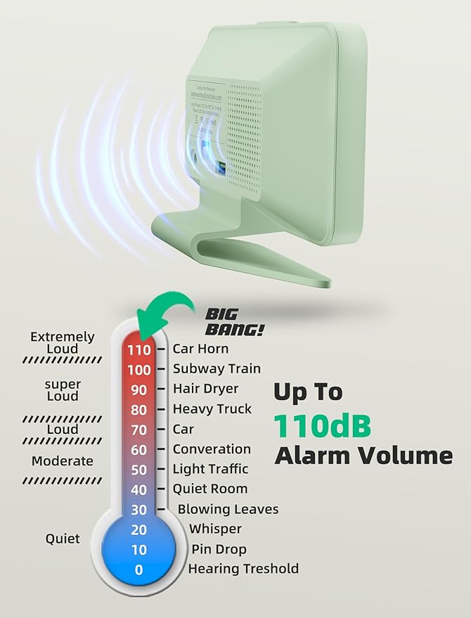 Odokee Digital Alarm Clocks for Bedrooms: Large Bold Number 5 Brightness Dimmer - Easy to Read Across The Room - 5 Alarm Sound 8 Night Light - Sage Green