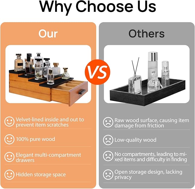 Cologne Organizer for Men，4 Tier Wood Perfume Display Stand with Velvet Lining Drawer and Hidden Compartment ，Perfume Organizer for Men，Great Gift for Man (Walnut Black)