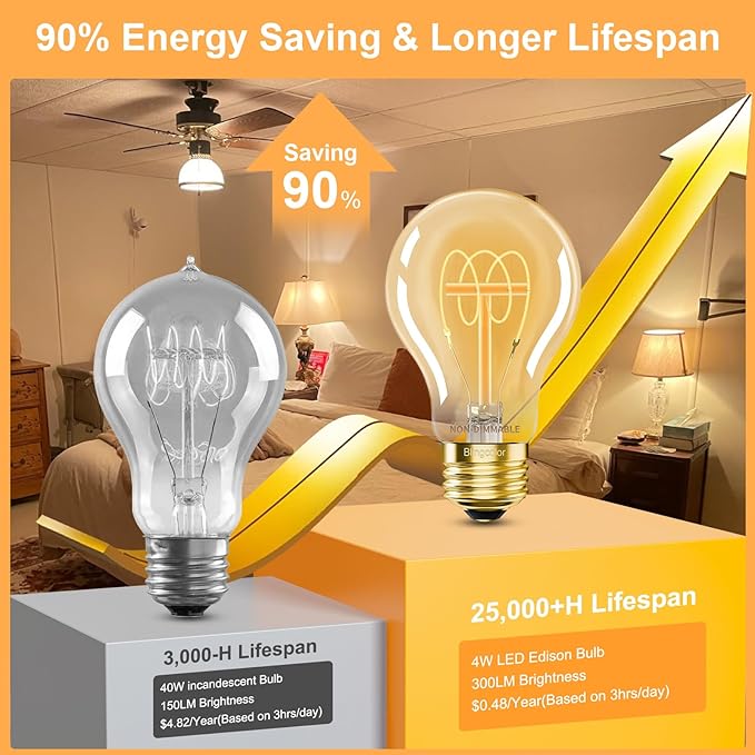 A19 Vintage E26 LED Edison Light Bulbs 40 Watt, Non-Dimmable, 2200K Amber Warm Light Bulbs, 4W LED A19 Edison Bulb 40 Watt Equivalent, 4 PACK Vintage Antique Decorative Light Bulbs, CRI 90+