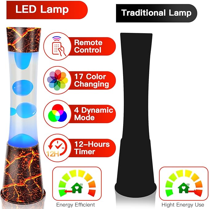 15.5-Inch Color Changing LED Lamp,Smart Timer Remote-Controlled Volcano Large Liquid Motion Lamp,Dynamic Shadow Ambiance Night Light & Christmas Gifts