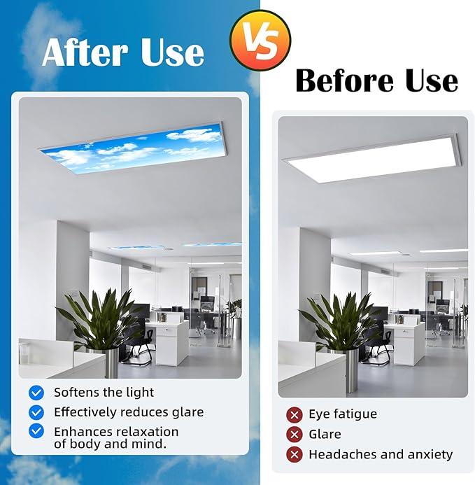 ANGSYLTH 2 Pcs Fluorescent Light Covers - 4 x 2 Feet Covers for Ceiling Lights, Magnetic Light Filters for Classroom, Office, Hospitals, Home
