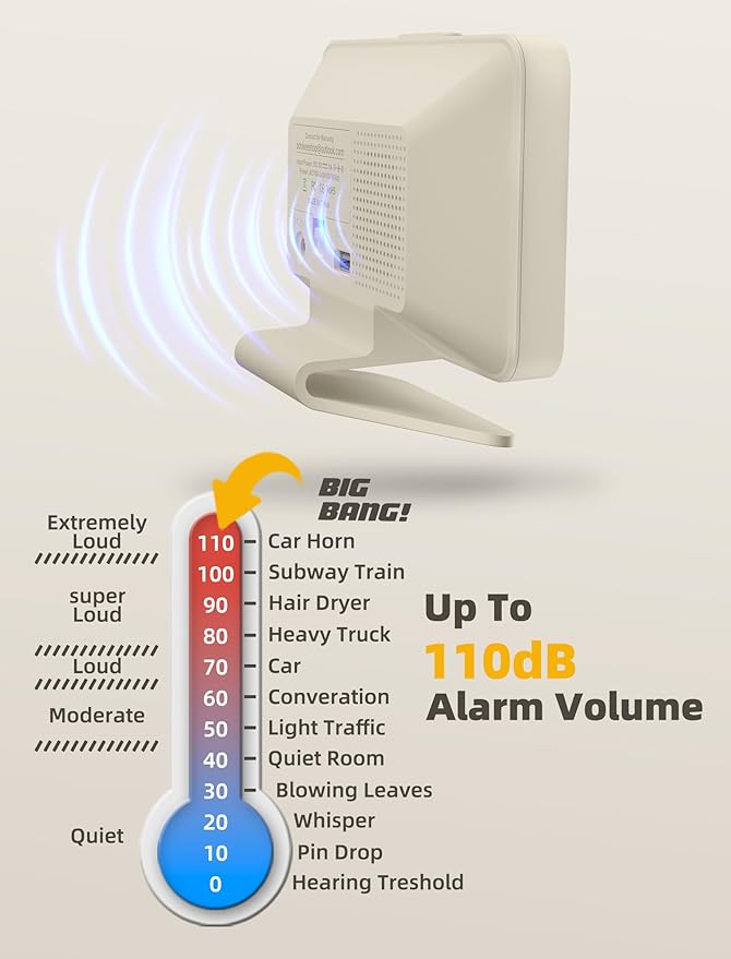 Odokee Digital Alarm Clocks for Bedrooms: Large Bold Number 5 Brightness Dimmer - Easy to Read Across The Room - 5 Alarm Sound 8 Night Light - Putty