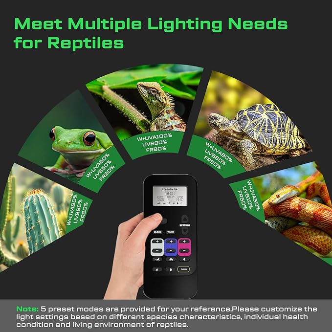 UVB Reptiles Light with Remote, UVA UVB FR Lamp for Rainforest & Desert Reptiles, Ferguson Zones 1-4, Timer Switch, 10 Dimmable, for Bearded Dragon, Turtle, Frog, Snake, Plant (1 Pack)