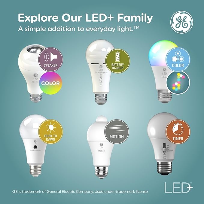 GE LED+ Dusk to Dawn LED Light Bulbs, Automatic On/Off Outdoor Security Lights, Soft White, E12 Candelabra Base (8 Pack)