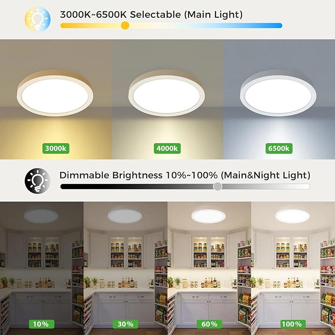 zemty 9 Inch LED Ceiling Light with Night Light 1800K, 3000K/4000K/6500K Dimmable Light Fixtures with Remote Control,15W 1500lm Flush Mount Ceiling Lamp for Bedroom LivingRoom Bathroom Kitchen-White