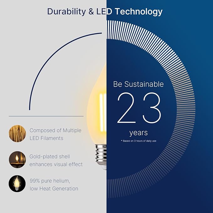 FLSNT CA11 E26 LED Candelabra Bulbs, Dimmable LED Chandelier Light Bulbs, 40W Equivalent, 2200K Warm White Light, 330LM, Amber Glass Finishing, 12 Pack UL,CA65 Listed.