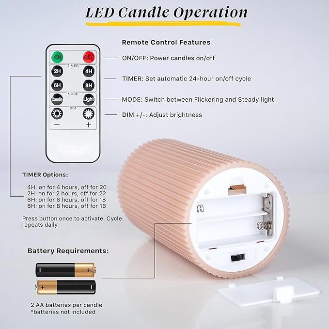 Fluted Ribbed LED Pillar Candles, Blush Beige, with Reflective Melted-Wax Effect – Flickering Flame, Remote, Dimmable, Flameless, Battery Operated, Home & Wedding Decor (Set of 3)