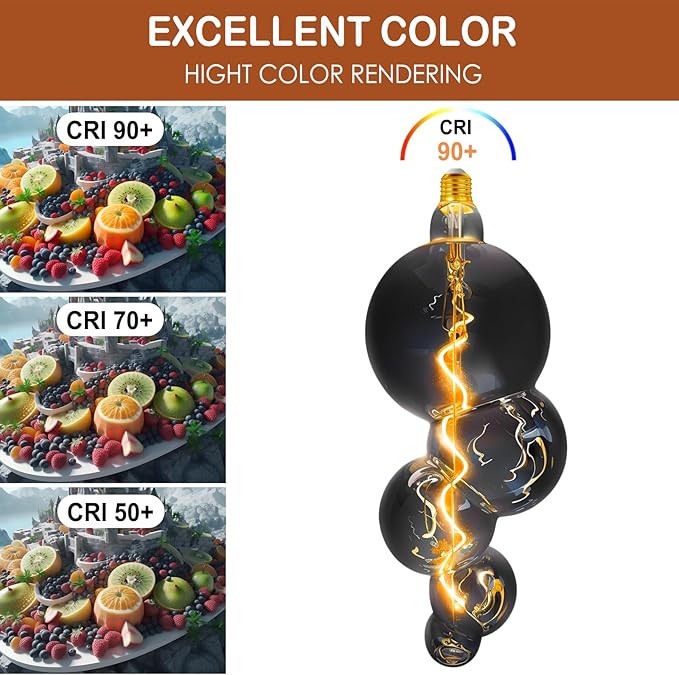 40 Watt Decorative Vintage LED Light Bulbs, Special Huge Bubble 4W LED Filament Edison Bulb,2700K Oversized Electroplated Warm Lights,Dimmable E26 Lamp Base,1-Pack